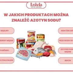 Azotyn sodu znajduje się w wędlinach, konserwach mięsnych, parówkach, mięsie peklowanym, serach, przetworach rybnych, gotowych daniach mięsnych i bekonie. Nadmiar saletry w wędlinach może być szkodliwy.