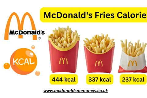 Trzy porcje frytek z McDonald's o różnej wielkości z podaną liczbą kalorii.