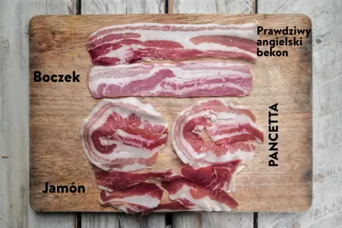Różnica między boczkiem wędzonym a surowym w przepisach: boczek, pancetta, jamón i prawdziwy angielski bekon na desce.