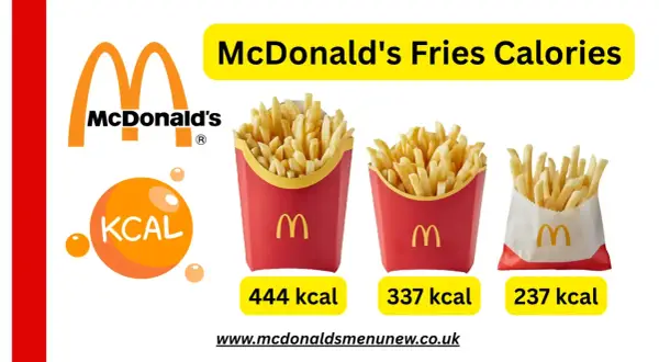 Trzy porcje frytek z McDonald's o różnej wielkości z podaną liczbą kalorii.