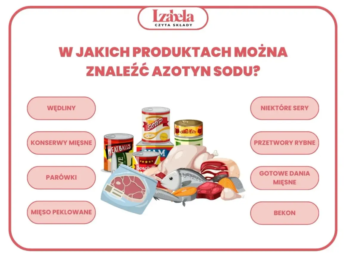 Azotyn sodu znajduje się w wędlinach, konserwach mięsnych, parówkach, mięsie peklowanym, serach, przetworach rybnych, gotowych daniach mięsnych i bekonie. Nadmiar saletry w wędlinach może być szkodliwy.